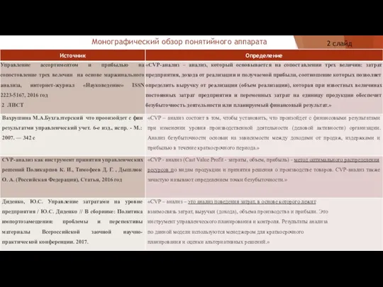 Монографический обзор понятийного аппарата 2 слайд