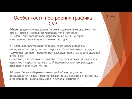 Объем продаж откладывается по оси Х, а денежные показатели по оси Y.