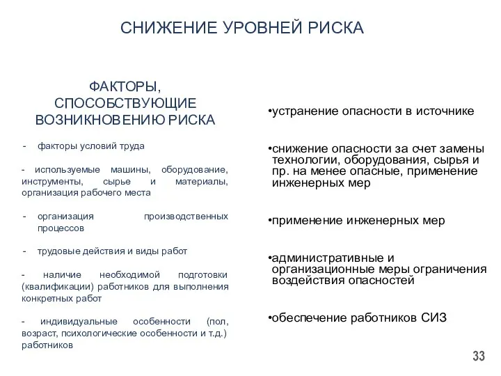 устранение опасности в источнике снижение опасности за счет замены технологии, оборудования, сырья