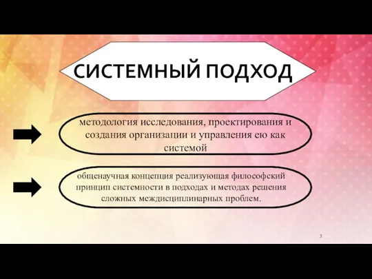 3 СИСТЕМНЫЙ ПОДХОД методология исследования, проектирования и создания организации и управления ею