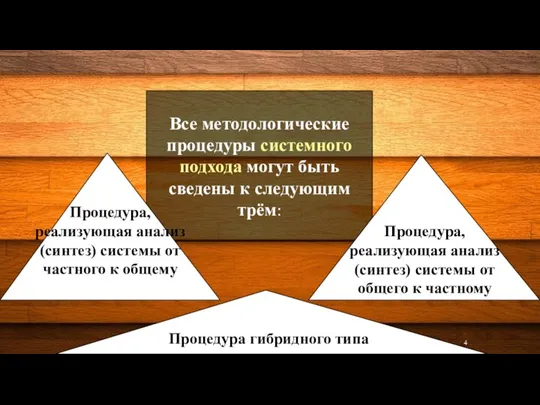 4 Все методологические процедуры системного подхода могут быть сведены к следующим трём: