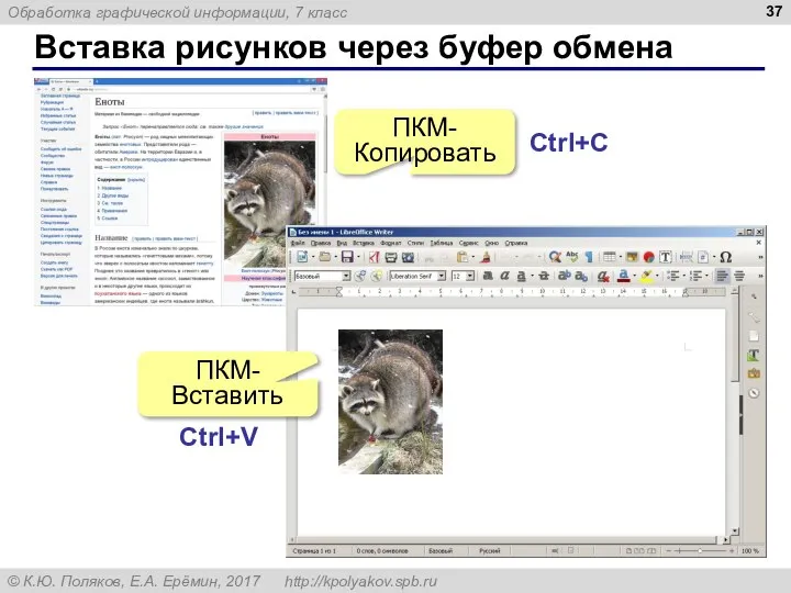 Вставка рисунков через буфер обмена ПКМ-Копировать ПКМ-Вставить Ctrl+V Ctrl+C