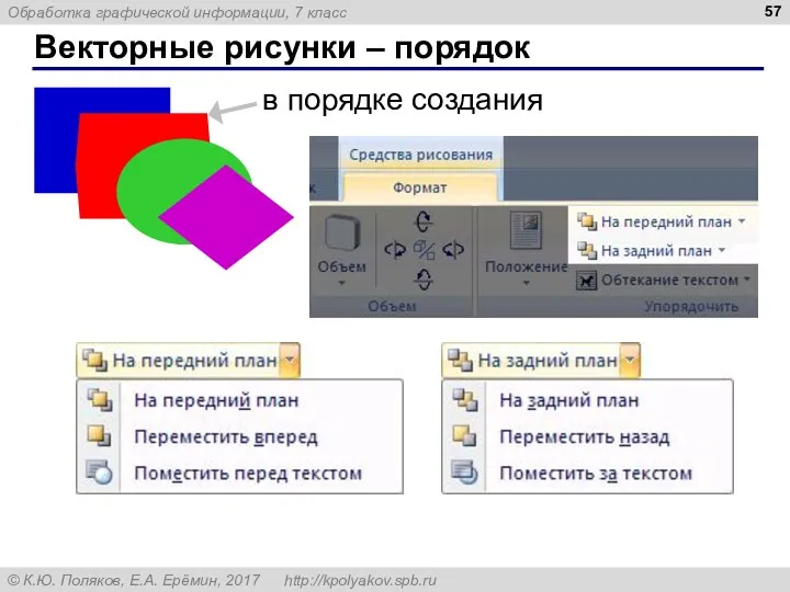 Векторные рисунки – порядок в порядке создания