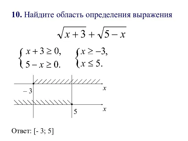 10. Найдите область определения выражения . – 3 . 5 х х Ответ: [- 3; 5]