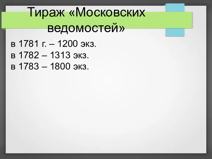 Тираж «Московских ведомостей» в 1781 г. – 1200 экз. в 1782 –