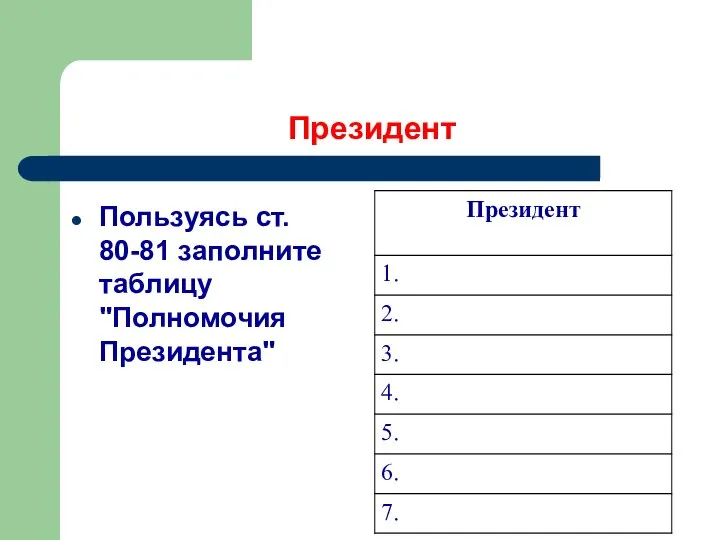 Президент Пользуясь ст. 80-81 заполните таблицу "Полномочия Президента"