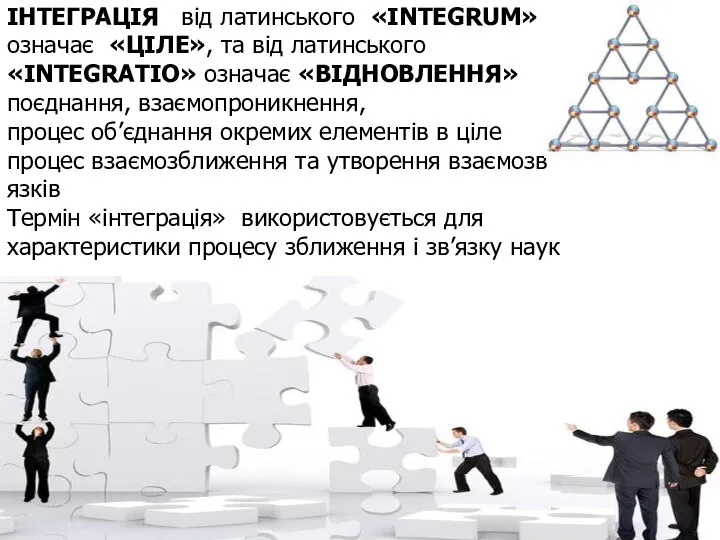 ІНТЕГРАЦІЯ від латинського «INTEGRUM» означає «ЦІЛЕ», та від латинського «ІNTEGRATIO» означає «ВІДНОВЛЕННЯ»