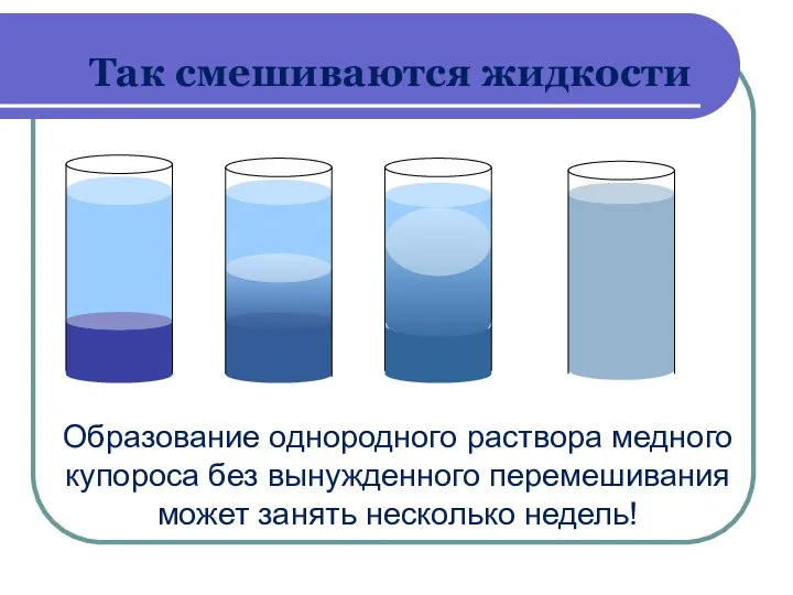 Так смешиваются жидкости Образование однородного раствора медного купороса без вынужденного перемешивания может занять несколько недель!