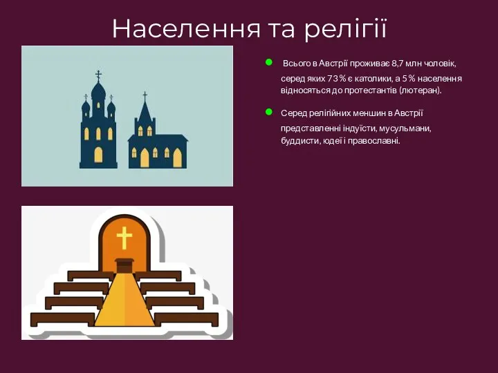 Всього в Австрії проживає 8,7 млн чоловік, серед яких 73 % є