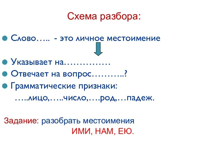 Схема разбора: Слово….. - это личное местоимение Указывает на…………… Отвечает на вопрос………..?