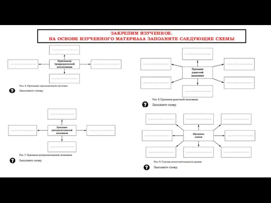 ЗАКРЕПИМ ИЗУЧЕННОЕ. НА ОСНОВЕ ИЗУЧЕННОГО МАТЕРИАЛА ЗАПОЛНИТЕ СЛЕДУЮЩИЕ СХЕМЫ