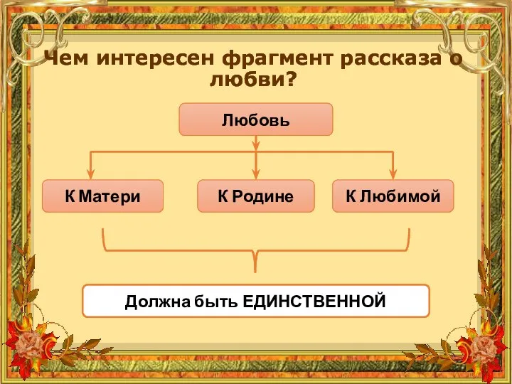 Чем интересен фрагмент рассказа о любви? Любовь К Любимой К Родине К Матери Должна быть ЕДИНСТВЕННОЙ