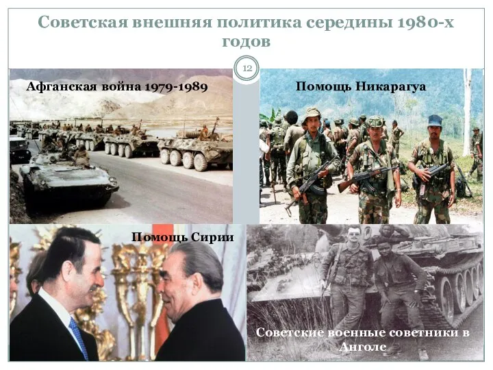 Советская внешняя политика середины 1980-х годов Помощь Никарагуа Помощь Сирии Советские военные