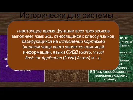 В настоящее время функции всех трех языков выполняет язык SQL, относящийся к