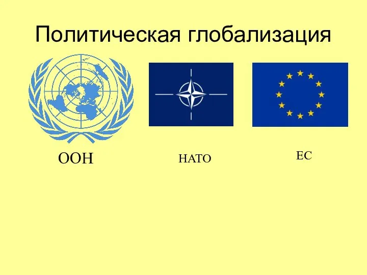 Политическая глобализация ООН НАТО ЕС
