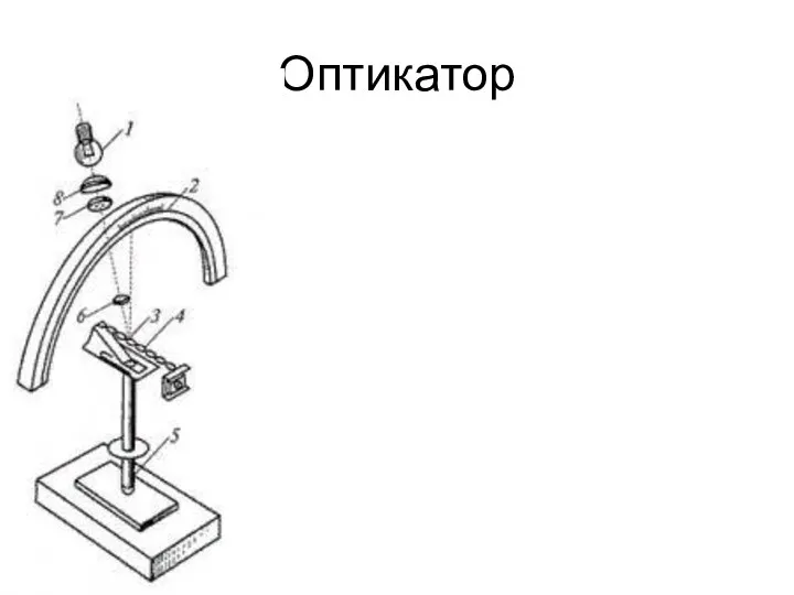 Оптикатор