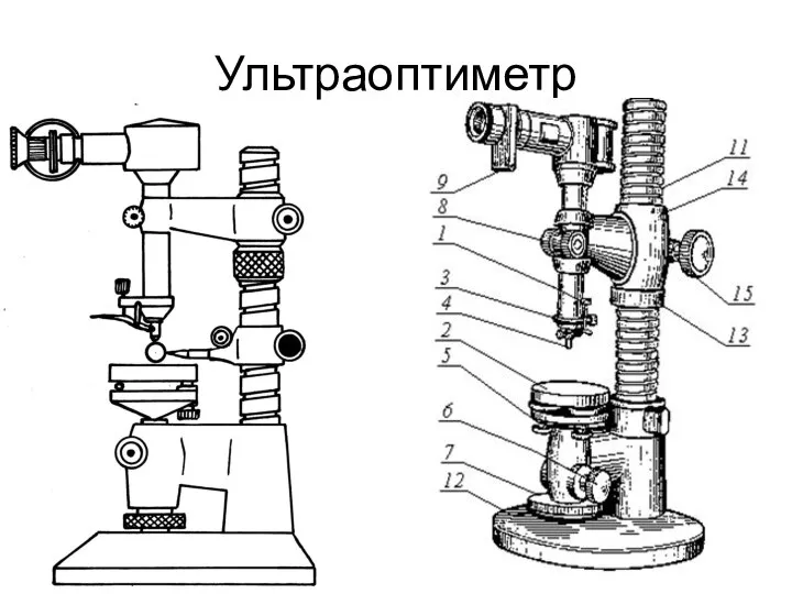 Ультраоптиметр