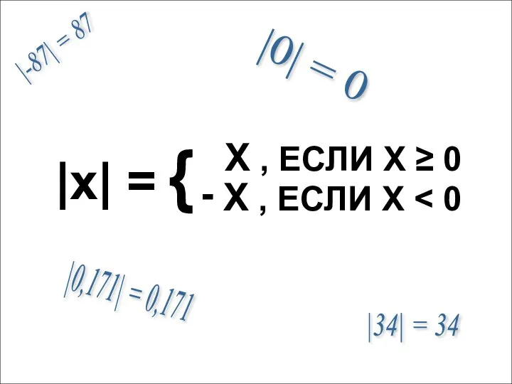 |x| = { X , ЕСЛИ X ≥ 0 X , ЕСЛИ