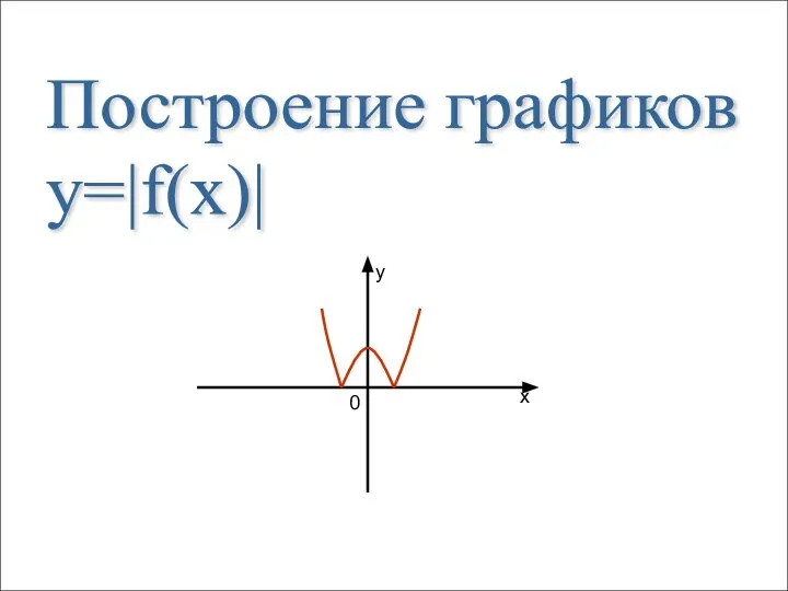 Построение графиков y=|f(x)| х у 0