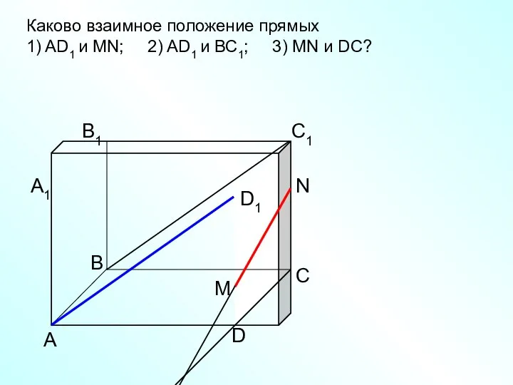 А D С В B1 С1 D1 А1 Каково взаимное положение прямых