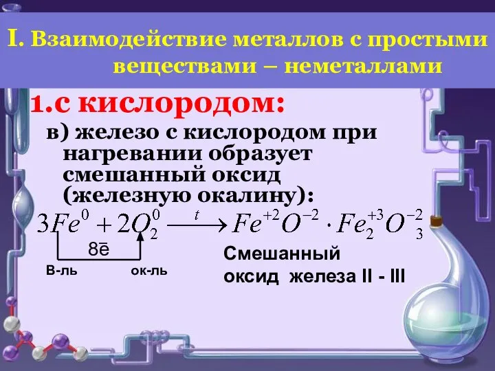 1.с кислородом: в) железо с кислородом при нагревании образует смешанный оксид (железную