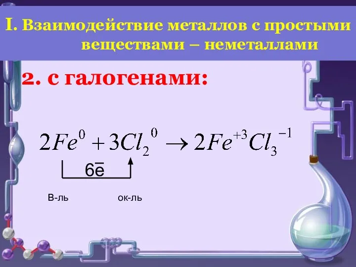 2. с галогенами: В-ль ок-ль I. Взаимодействие металлов с простыми веществами – неметаллами