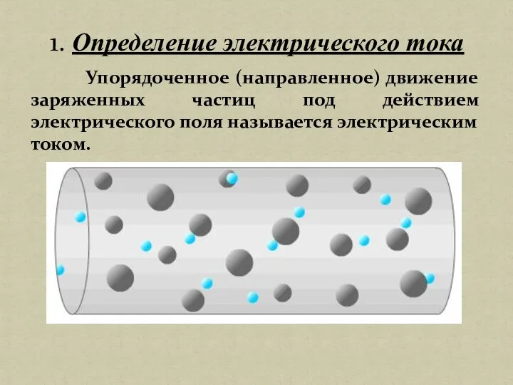 Упорядоченное (направленное) движение заряженных частиц под действием электрического поля называется электрическим током. 1. Определение электрического тока