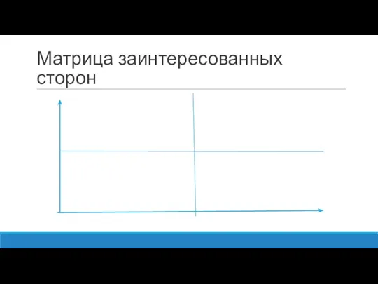 Матрица заинтересованных сторон