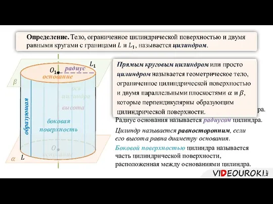 Боковой поверхностью цилиндра называется часть цилиндрической поверхности, расположенная между основаниями цилиндра. Ось