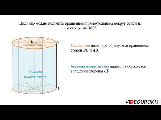 основание основание боковая поверхность