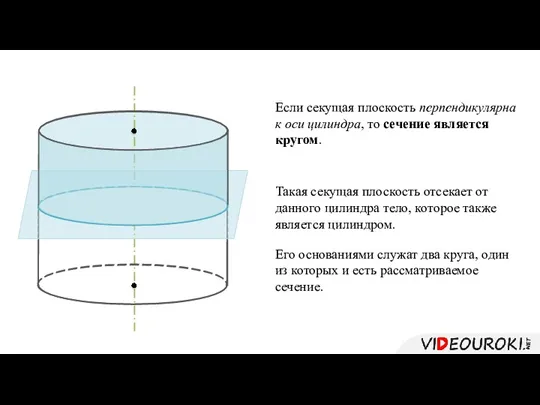 Если секущая плоскость перпендикулярна к оси цилиндра, то сечение является кругом. Такая