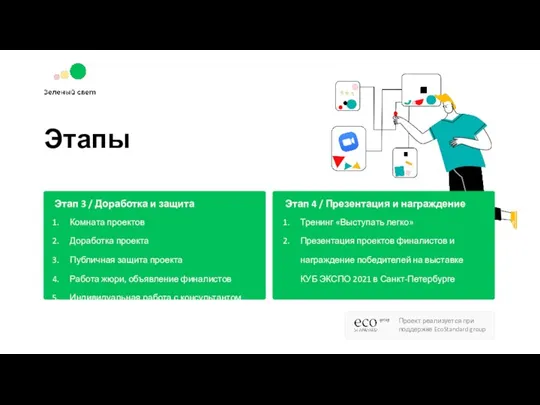 Этапы Этап 3 / Доработка и защита Комната проектов Доработка проекта Публичная