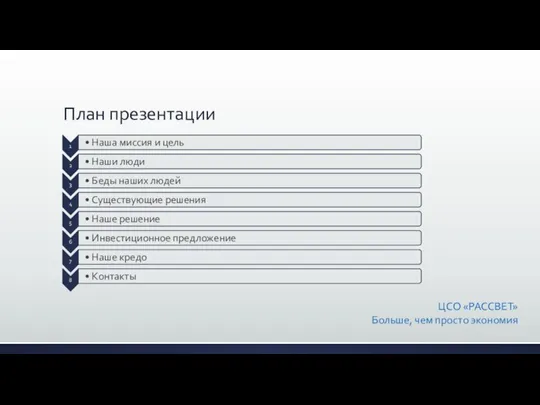 План презентации ЦСО «РАССВЕТ» Больше, чем просто экономия