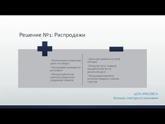 Решение №1: Распродажи ЦСО «РАССВЕТ» Больше, чем просто экономия