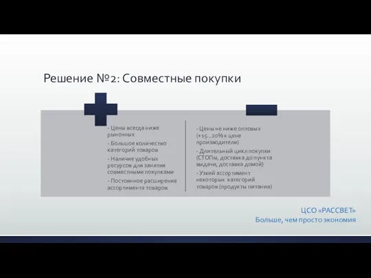 Решение №2: Совместные покупки ЦСО «РАССВЕТ» Больше, чем просто экономия