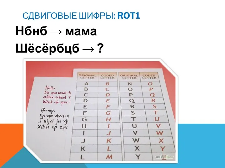 СДВИГОВЫЕ ШИФРЫ: ROT1 Нбнб → мама Шёсёрбцб → ?