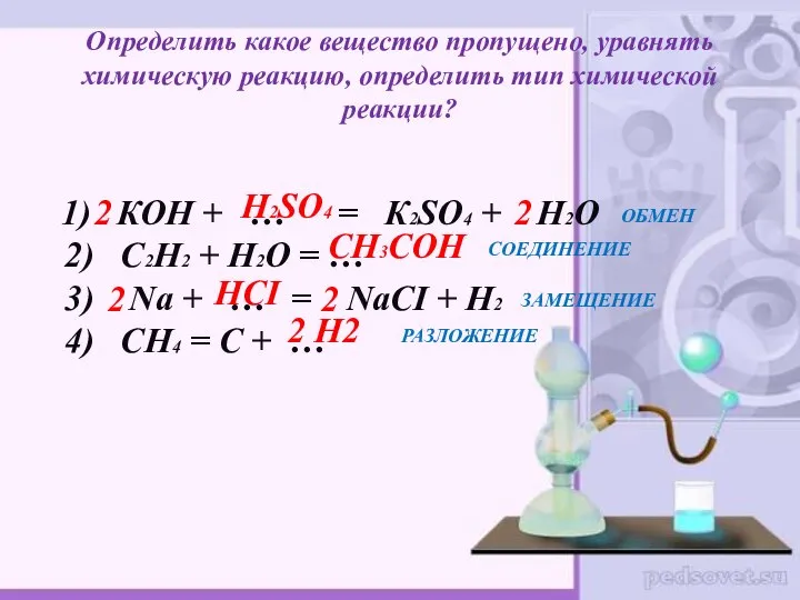 Определить какое вещество пропущено, уравнять химическую реакцию, определить тип химической реакции? 1)