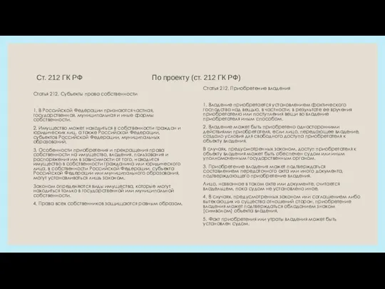 Ст. 212 ГК РФ По проекту (ст. 212 ГК РФ) Статья 212.