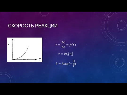 СКОРОСТЬ РЕАКЦИИ