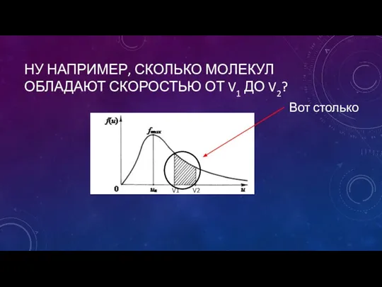 НУ НАПРИМЕР, СКОЛЬКО МОЛЕКУЛ ОБЛАДАЮТ СКОРОСТЬЮ ОТ V1 ДО V2? V1 V2 Вот столько