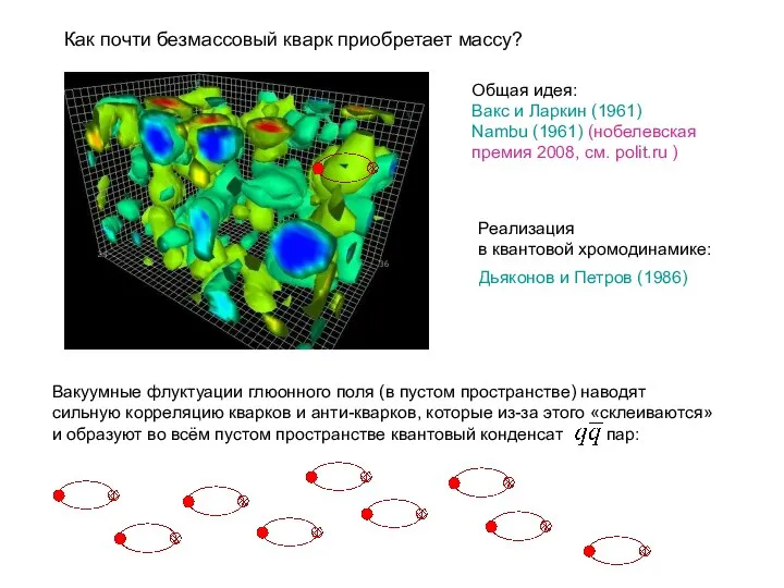 Как почти безмассовый кварк приобретает массу? Вакуумные флуктуации глюонного поля (в пустом