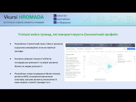 Успішні кейси громад, які використовують Економічний профайл Розроблено Стратегічний план стійкого розвитку