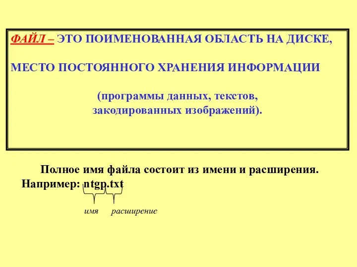 ФАЙЛ – ЭТО ПОИМЕНОВАННАЯ ОБЛАСТЬ НА ДИСКЕ, МЕСТО ПОСТОЯННОГО ХРАНЕНИЯ ИНФОРМАЦИИ (программы