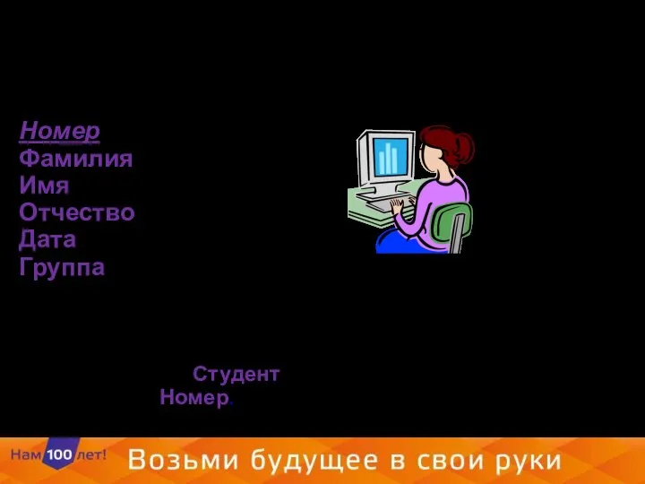 Номер Фамилия Имя Отчество Дата Группа На рисунке показан пример графического изображения