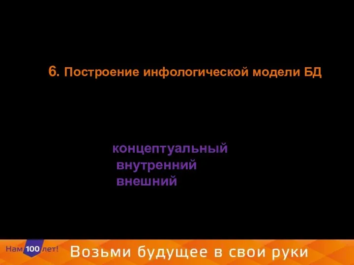 6. Построение инфологической модели БД Различают следующие уровни представления данных баз данных,