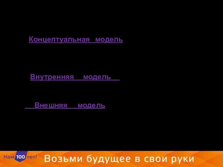 Концептуальная модель состоит из множества экземпляров различных типов данных, структурированных в соответствии