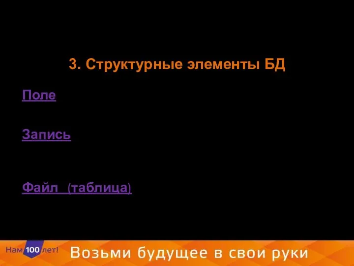 3. Структурные элементы БД Поле - элементарная единица логической организации данных, которая