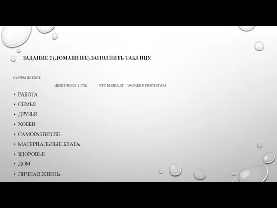 ЗАДАНИЕ 2 (ДОМАШНЕЕ).ЗАПОЛНИТЬ ТАБЛИЦУ. СФЕРЫ ЖИЗНИ ЦЕЛИ ЧЕРЕЗ 1 ГОД ЧТО МЕШАЕТ