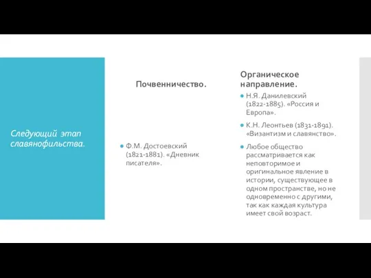 Следующий этап славянофильства. Почвенничество. Ф.М. Достоевский (1821-1881). «Дневник писателя». Органическое направление. Н.Я.