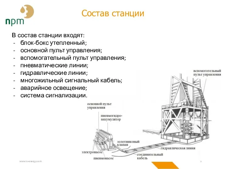 www.ru-energy.com Состав станции В состав станции входят: блок-бокс утепленный; основной пульт управления;